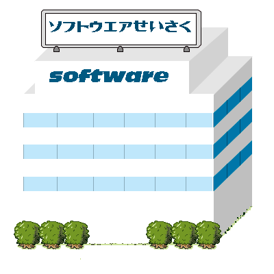 softwarebiru